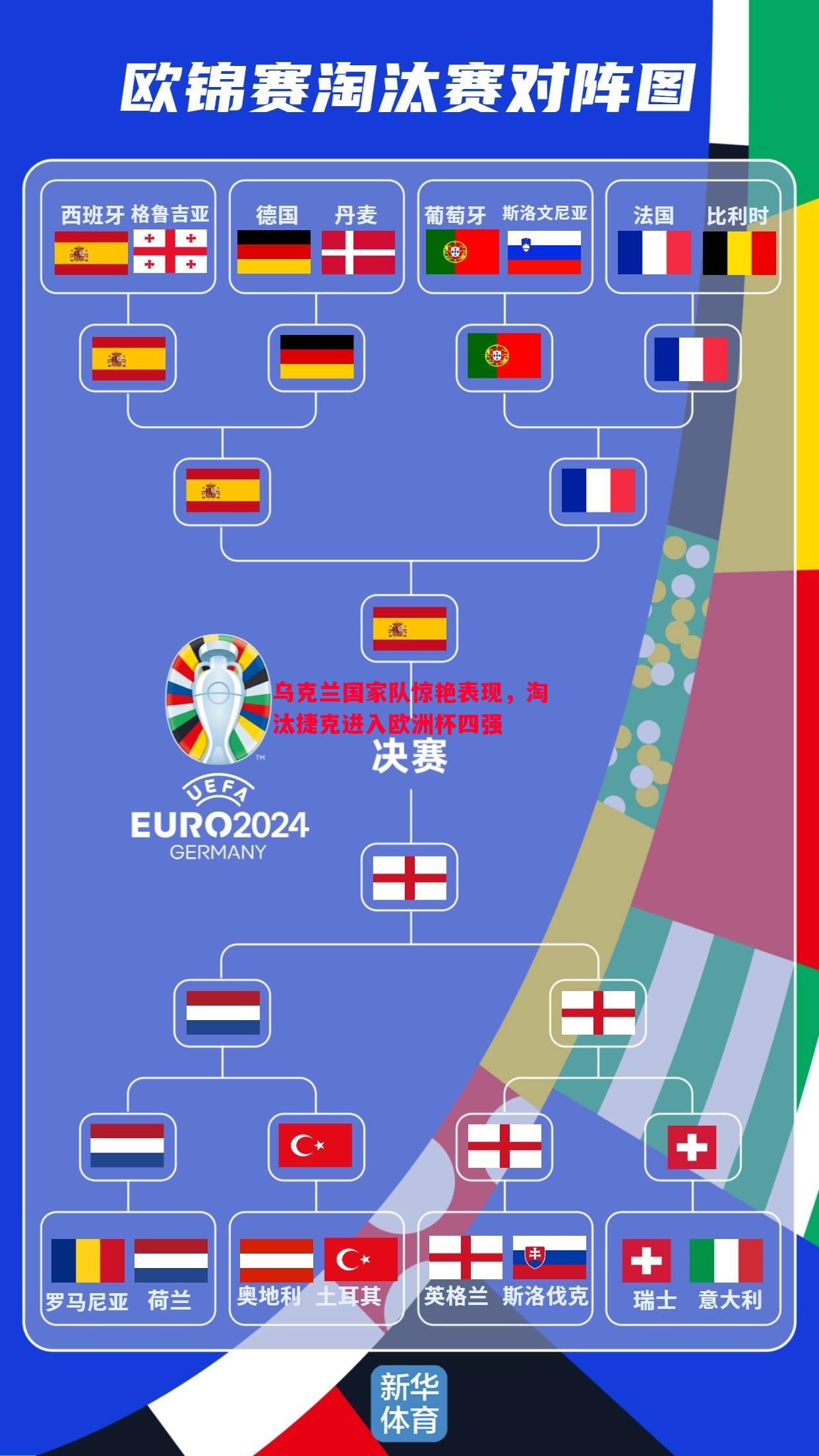 悟空体育-乌克兰国家队惊艳表现，淘汰捷克进入欧洲杯四强