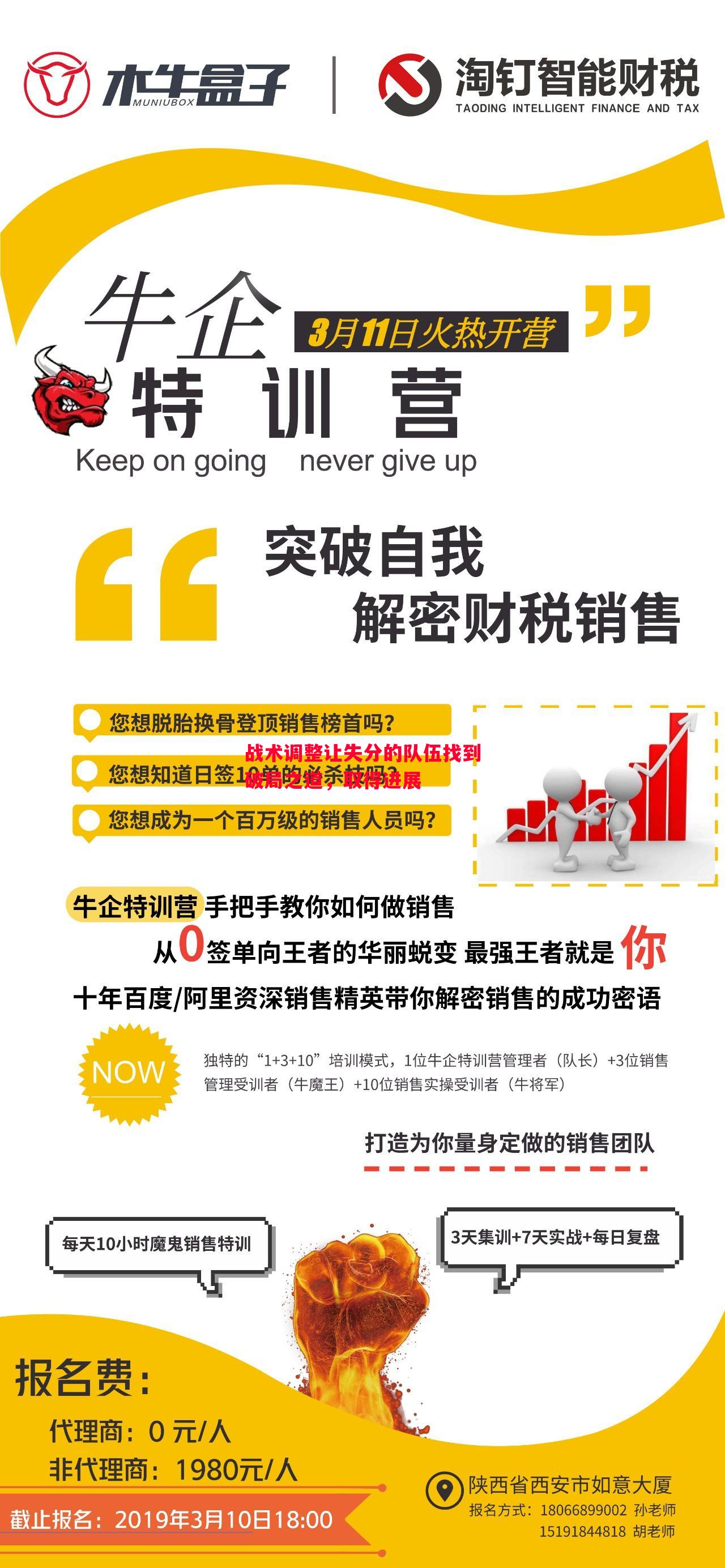 战术调整让失分的队伍找到破局之道,取得进展 战术调整让失分的队伍找到破局之道,取得进展