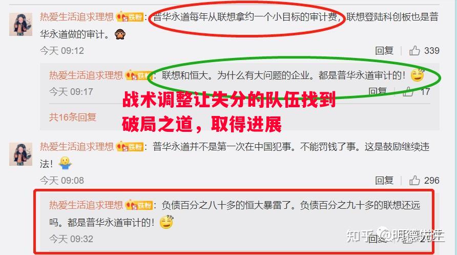 战术调整让失分的队伍找到破局之道,取得进展 战术调整让失分的队伍找到破局之道,取得进展